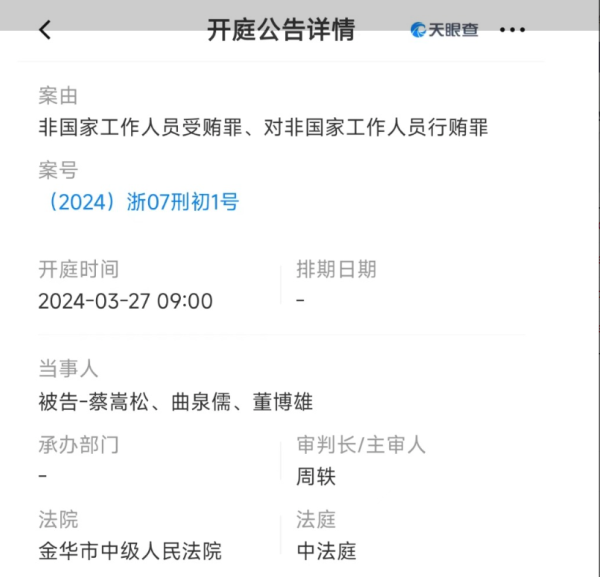 怎么办理股票配资 昔日明星基金经理蔡嵩松涉受贿 案件近日已开庭