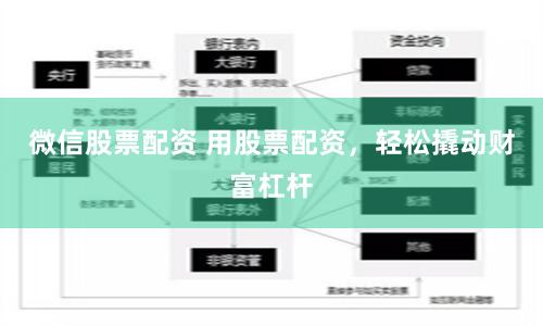 微信股票配资 用股票配资，轻松撬动财富杠杆