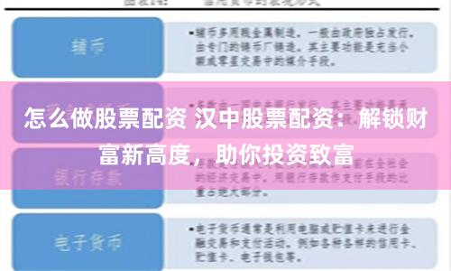 怎么做股票配资 汉中股票配资：解锁财富新高度，助你投资致富