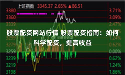 股票配资网站行情 股票配资指南：如何科学配资，提高收益
