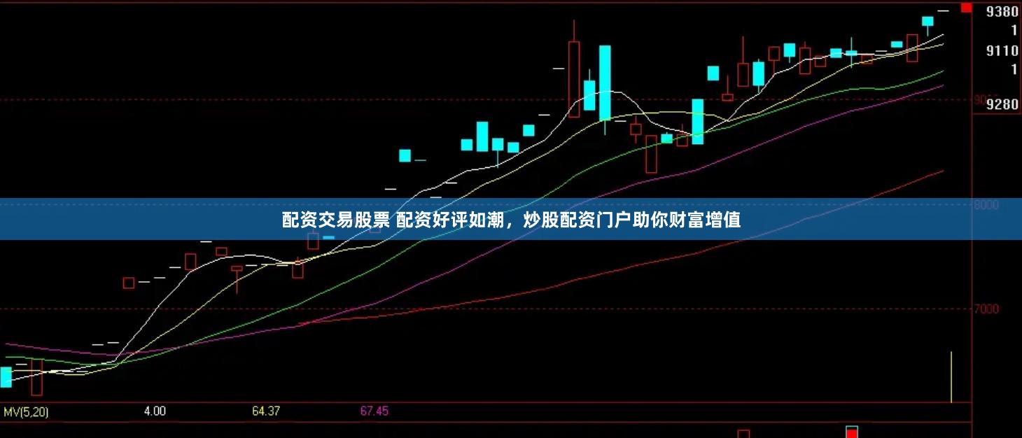 配资交易股票 配资好评如潮，炒股配资门户助你财富增值